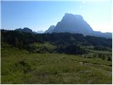 Palafavera - Rifugio Sonino al Coldai